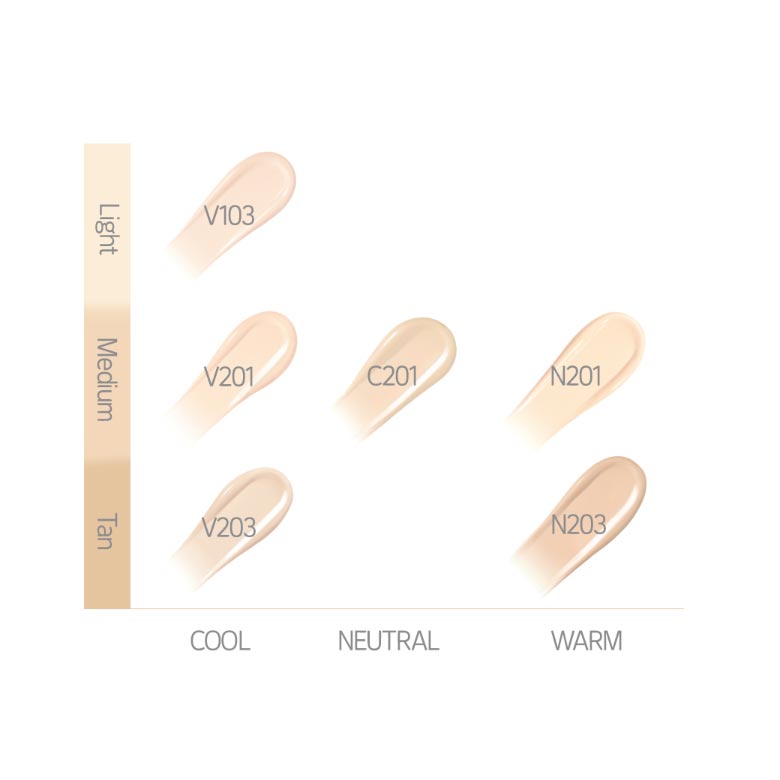 Ink Lasting Foundation Healthy Glow ( C 201 ) - The Face Shop